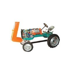 Actual Cut Section Gear Box Car (Sliding Mesh)