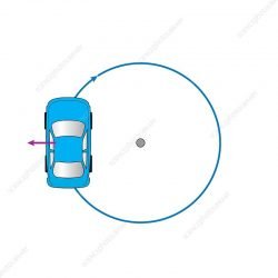 CentriPeel Centrifuge