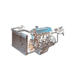 Cooling System of Automobile