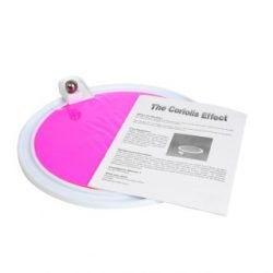 Coriolis Effect Kit