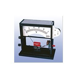 Demonstration Horizontal Meter