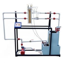 Flow of Fluid Study System