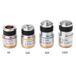 Microscope Objectives lens