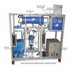 Multipurpose Air Duct and Heat Transfer Trainer