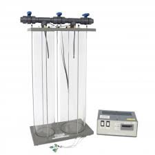 Perfect Gas Laws Demonstration Unit