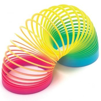 Collapsion Springy Plastic Springy Manufacturer, Supplier and Exporter in India ...