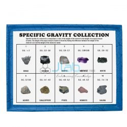 Rock Charts Set