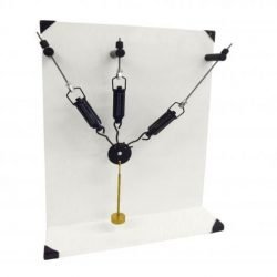 Three Wire Suspension