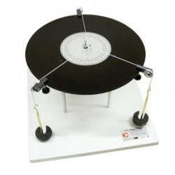 Triangle of Forces Apparatus