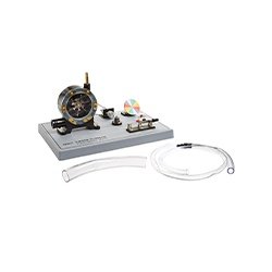 Water Turbine With Dynamo