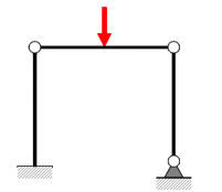 Deflection of Frame